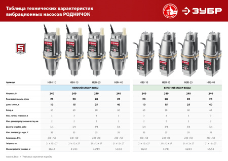 Насос вибрационный Зубр НВВ-40 240Вт 1200л/час