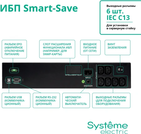 Источник бесперебойного питания Systeme Electriс SMT SMTSE1000RMI2U 720Вт 1000ВА черный