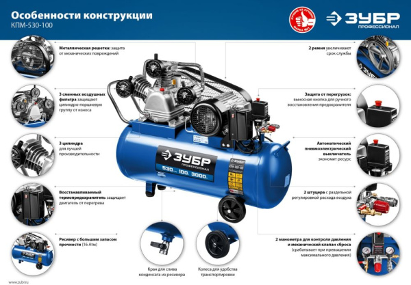 Компрессор поршневой Зубр КПМ-530-100 масляный 530л/мин 100л 3000Вт синий/черный