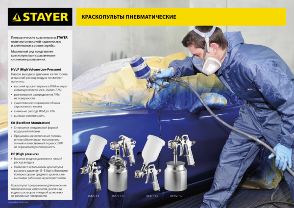 Краскораспылитель Stayer Master 06471-1.5 225л/мин соп.:1.5мм бак:0.6л серебристый