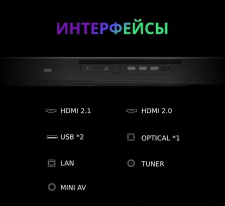 Телевизор OLED Skyworth 65" 65SXF9800 BM Series Frameless черный/черный 4K Ultra HD 120Hz DVB-T DVB-T2 DVB-C DVB-S DVB-S2 USB WiFi Smart TV