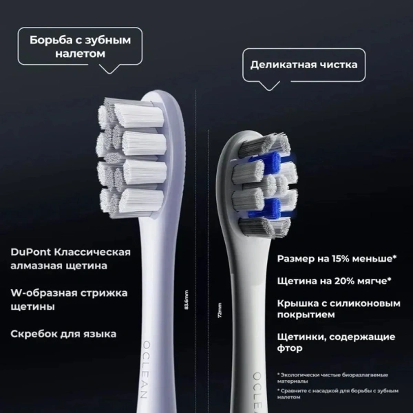 Зубная щетка электрическая Oclean X Pro Digital Set Y2076 (Y2076) золотистый