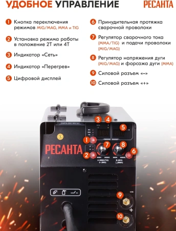 Сварочный аппарат Ресанта САИПА-200C инвертор ММА DC