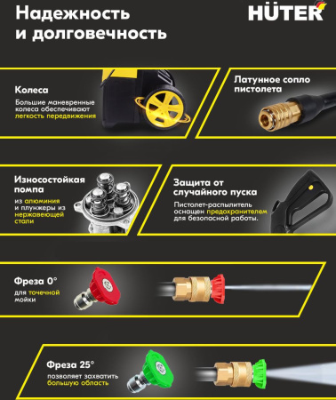 Минимойка Huter M165-РW 1900Вт (70/8/7)