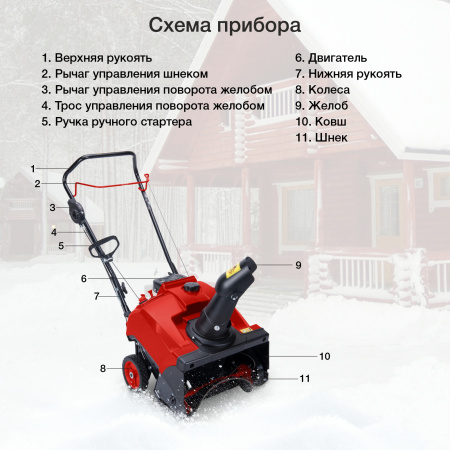 Снегоуборщик бензин. Starwind GST-2246 3л.с.