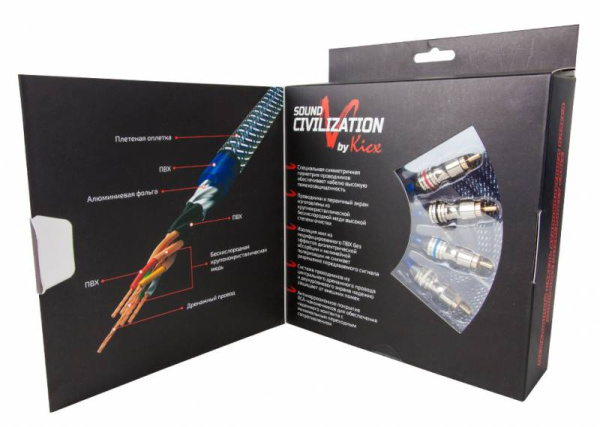 Акустический кабель Kicx RCA SCM45 5м 4-х канальный