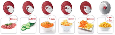 Измельчитель электрический Philips HR1388/80 200Вт белый/красный