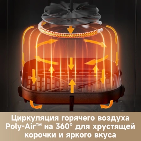 Аэрогриль Dreame Trouver FD10 PRO 1800Вт черный