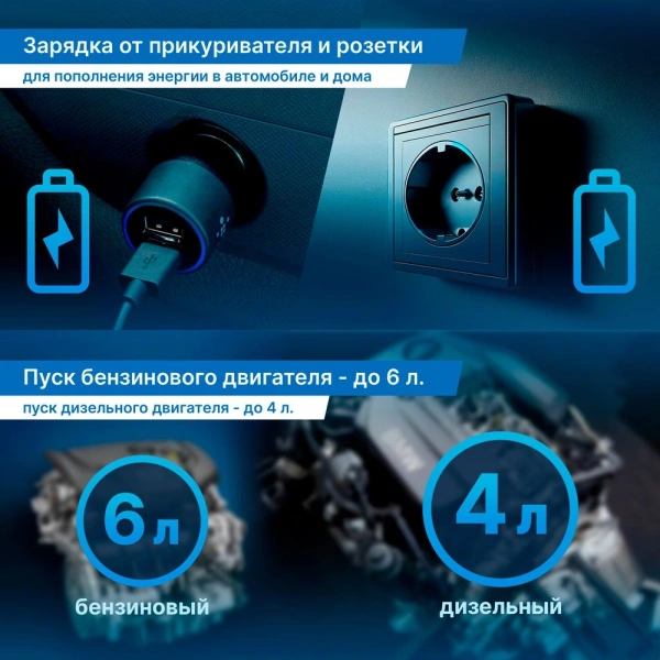 Автомобильный компрессор TrendVision Start Compressor шланг 0.10м