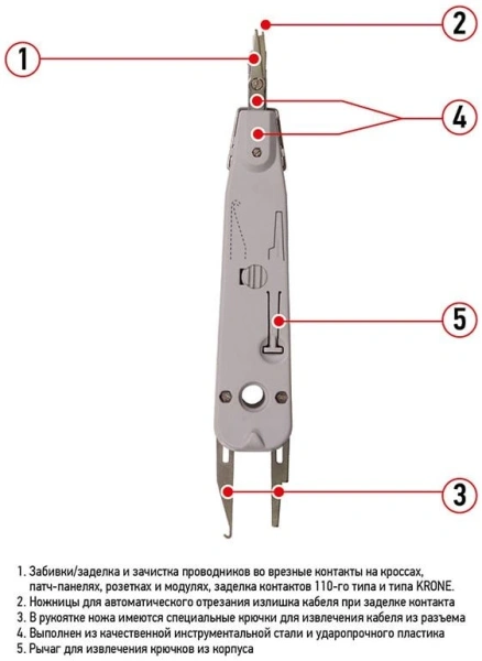 Инструмент Rexant HT-200R 12-4201 для заделки и обрезки