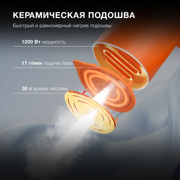 Отпариватель ручной Hyundai H-HSART002 1200Вт оранжевый