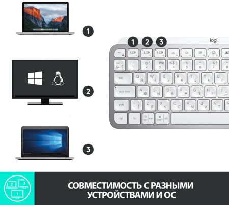 Клавиатура Logitech MX Keys Mini серебристый/белый USB беспроводная BT/Radio LED