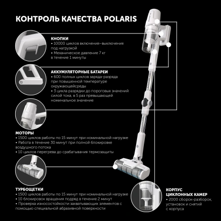 Пылесос Polaris PVCS 4050 CyclonicPRO 500Вт белый