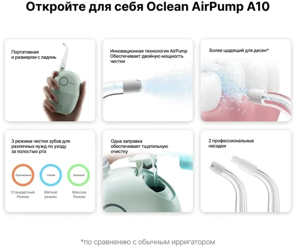 Ирригатор Oclean AirPump A10 (W7602) серый