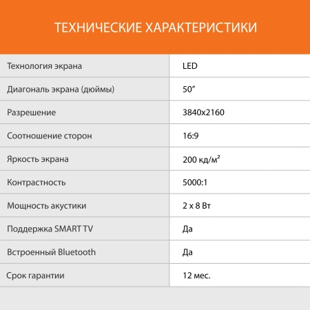 Телевизор LED SunWind 50" SUN-LED50XU400 Яндекс.ТВ черный 4K Ultra HD 60Hz DVB-T DVB-T2 DVB-C DVB-S DVB-S2 USB WiFi Smart TV