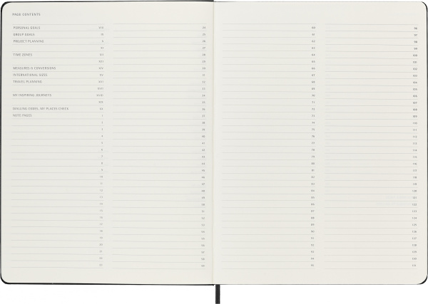 Блокнот Moleskine PROFESSIONAL PROPFNTB4HBK XLarge 190х250мм 192стр. твердая обложка черный