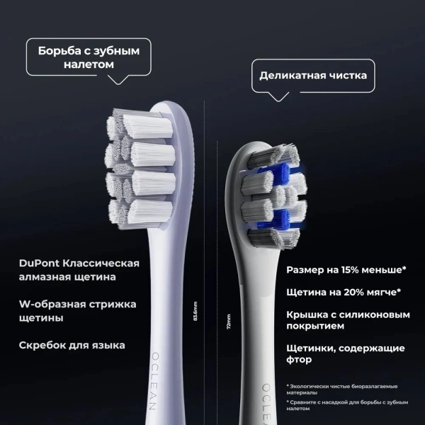 Зубная щетка электрическая Oclean X Pro Digital Y2076 серебристый