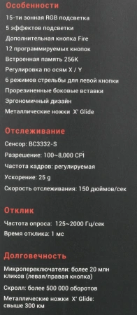 Мышь A4Tech Bloody J90s черный оптическая (8000dpi) USB (12but)