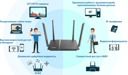 Роутер беспроводной D-Link DIR-1260/RU/R1A 10/100/1000BASE-TX/4G ready черный