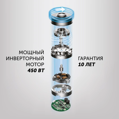Пылесос Polaris PVCS 5090 Clean Expert PRO 450Вт серый/черный