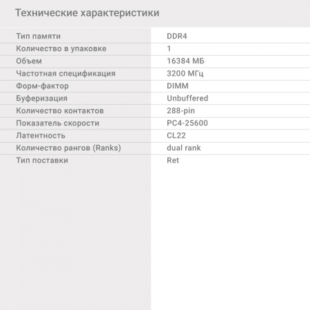 Память DDR4 16Gb 3200MHz Digma DGMAD43200016D RTL PC4-25600 CL22 DIMM 288-pin 1.2В dual rank Ret