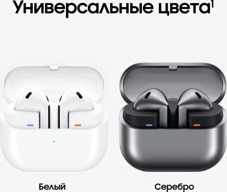 Гарнитура вкладыши Samsung Galaxy Buds 3 белый беспроводные bluetooth в ушной раковине (SM-R530NZWACIS)