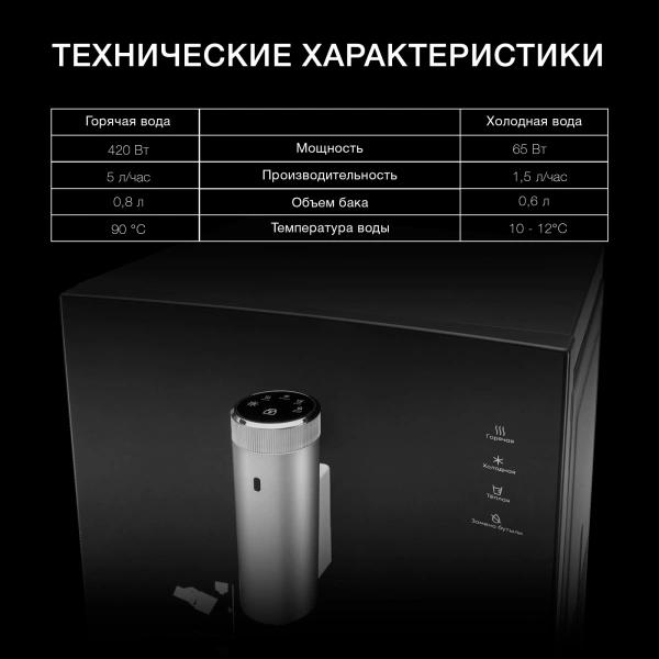 Кулер Hyundai AquaSense UV H-WD7815E напольный электронный графитовый
