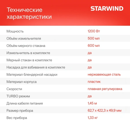 Блендер погружной Starwind SBP3242 1200Вт белый/серый