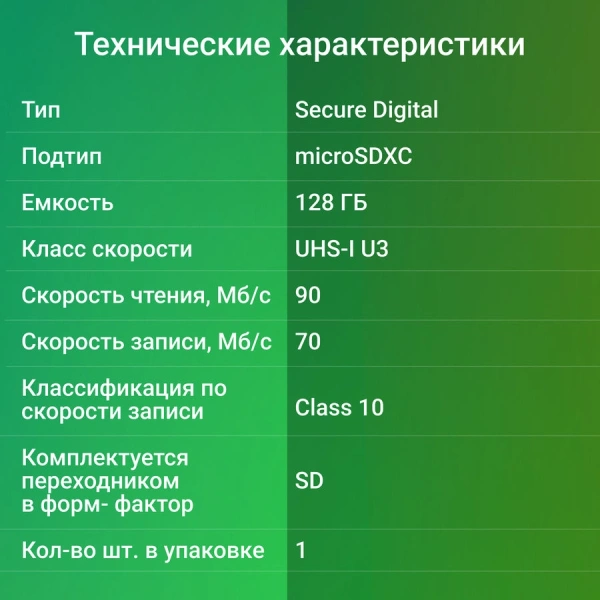 Флеш карта microSDXC 128Gb Class10 Digma CARD30 + adapter