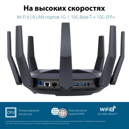 Роутер беспроводной Asus RT-AX89X AX6000 100/1000/10000BASE-T черный