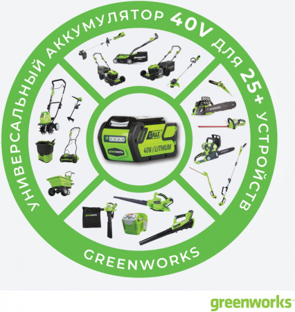 Снегоуборщик электр. Greenworks GD40SSK4