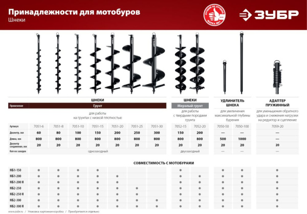 Бур для мотобуров Зубр 7052-15 для МБ1-150/200/200Н МБ2-250/250Н/300/300Н