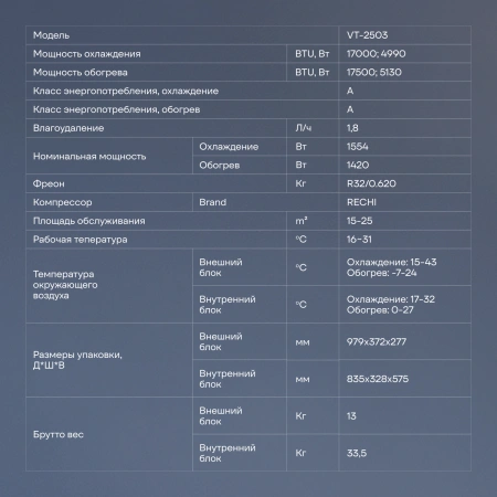 Сплит-система Vitek VT-2513 белый