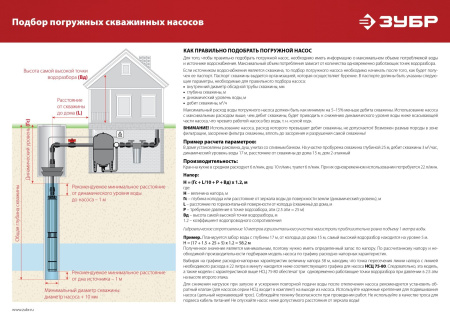 Насос центробежный Зубр НСЦ-100-135 1800Вт 5700л/час