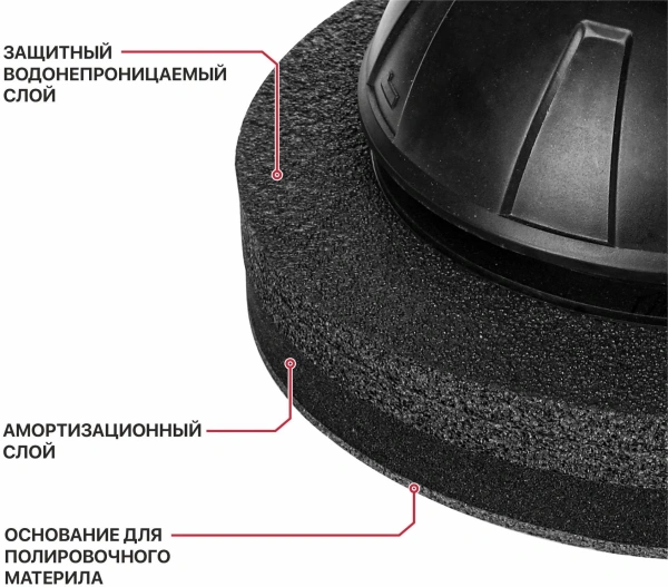 Полировальная машинка P.I.T. PPO20H-250A аккум.