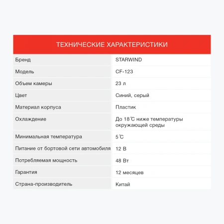 Автохолодильник Starwind CF-123 23л 48Вт синий/серый