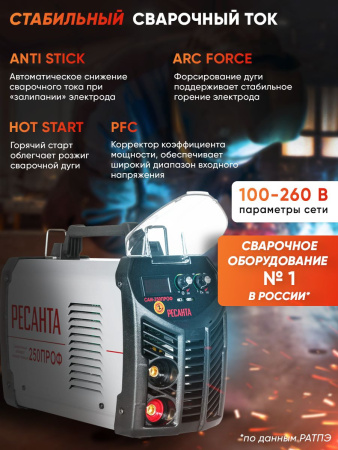 Сварочный аппарат Ресанта САИ 250ПРОФ инвертор ММА DC