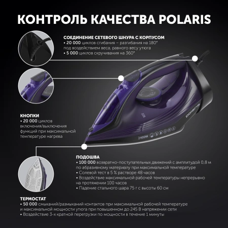 Утюг Polaris PIR 2487AK 2400Вт черный/фиолетовый