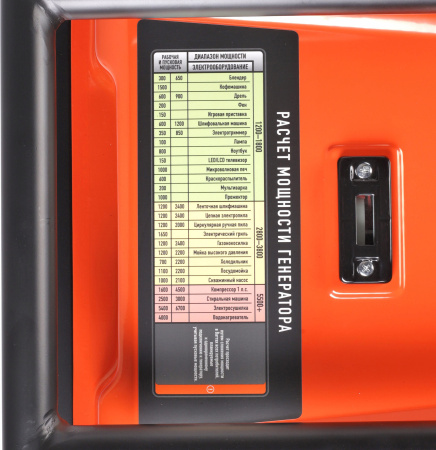 Генератор Patriot GRA 9500AWS 9.5кВт
