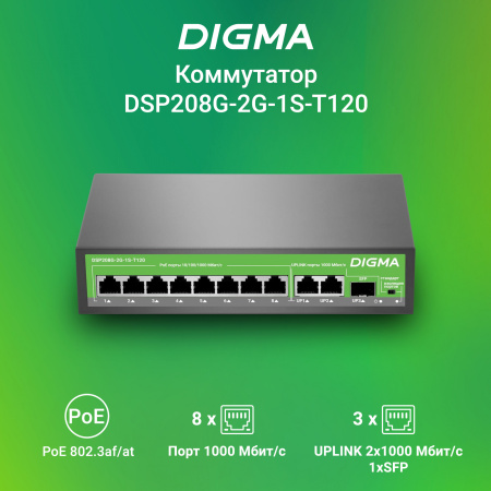 Коммутатор Digma DSP208G-2G-1S-T120 10x1Гбит/с 1SFP 8PoE 8PoE+ 120W неуправляемый