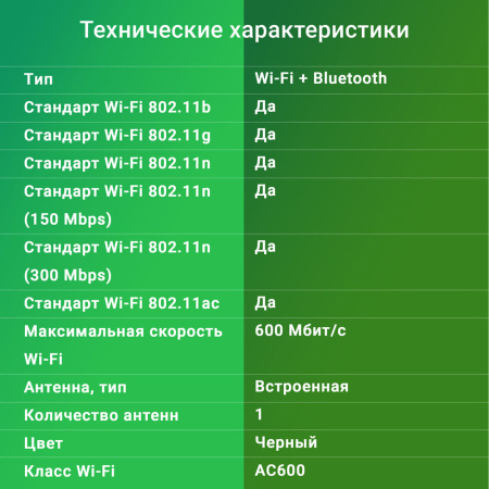 Сетевой адаптер WiFi + Bluetooth Digma DWA-BT5-AC600C AC600 USB 2.0 (ант.внутр.) 1ант. (упак.:1шт)