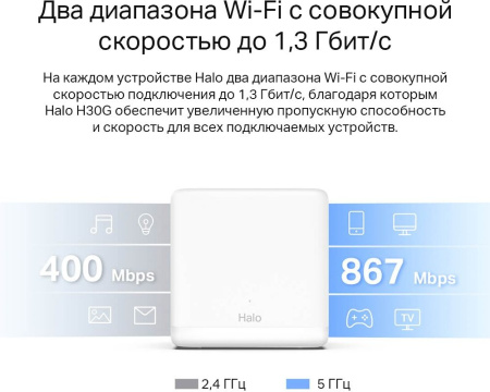 Бесшовный Mesh роутер Mercusys Halo H30G(2-pack) AC1300 10/100/1000BASE-TX белый (упак.:2шт)