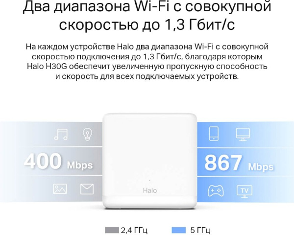 Бесшовный Mesh роутер Mercusys Halo H30G(2-pack) AC1300 10/100/1000BASE-TX белый (упак.:2шт)