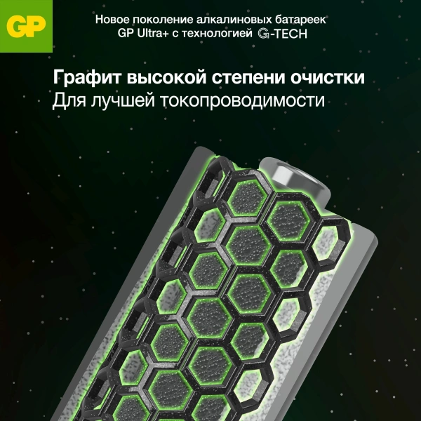 Батарея GP Ultra Plus Alkaline 15AUPA21-2CRB6 AA (6шт) блистер