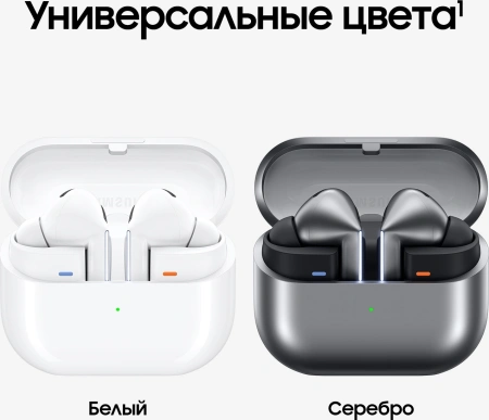 Гарнитура внутриканальные Samsung Galaxy Buds 3 Pro белый беспроводные bluetooth в ушной раковине (SM-R630NZWACIS)