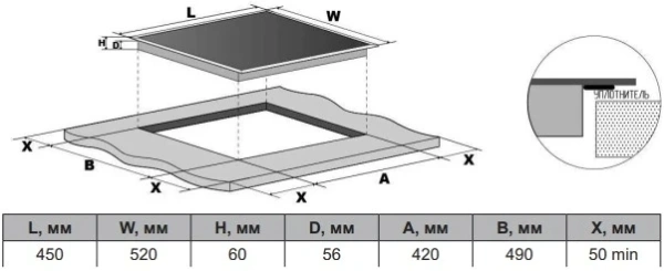 Индукционная варочная поверхность Darina 6P EI 3302 B черный
