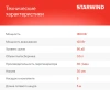 Пылесос паровой Starwind SSV9550 1800Вт темно-серый/голубой