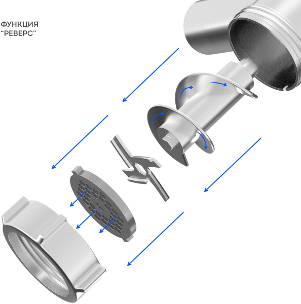 Мясорубка Galaxy Line GL 2421 1600Вт белый