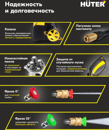 Минимойка Huter W165-QL 1900Вт (70/8/12)