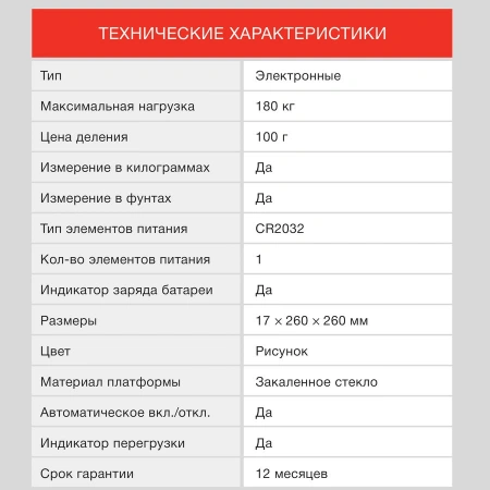 Весы напольные электронные Starwind SSP6020 макс.180кг рисунок